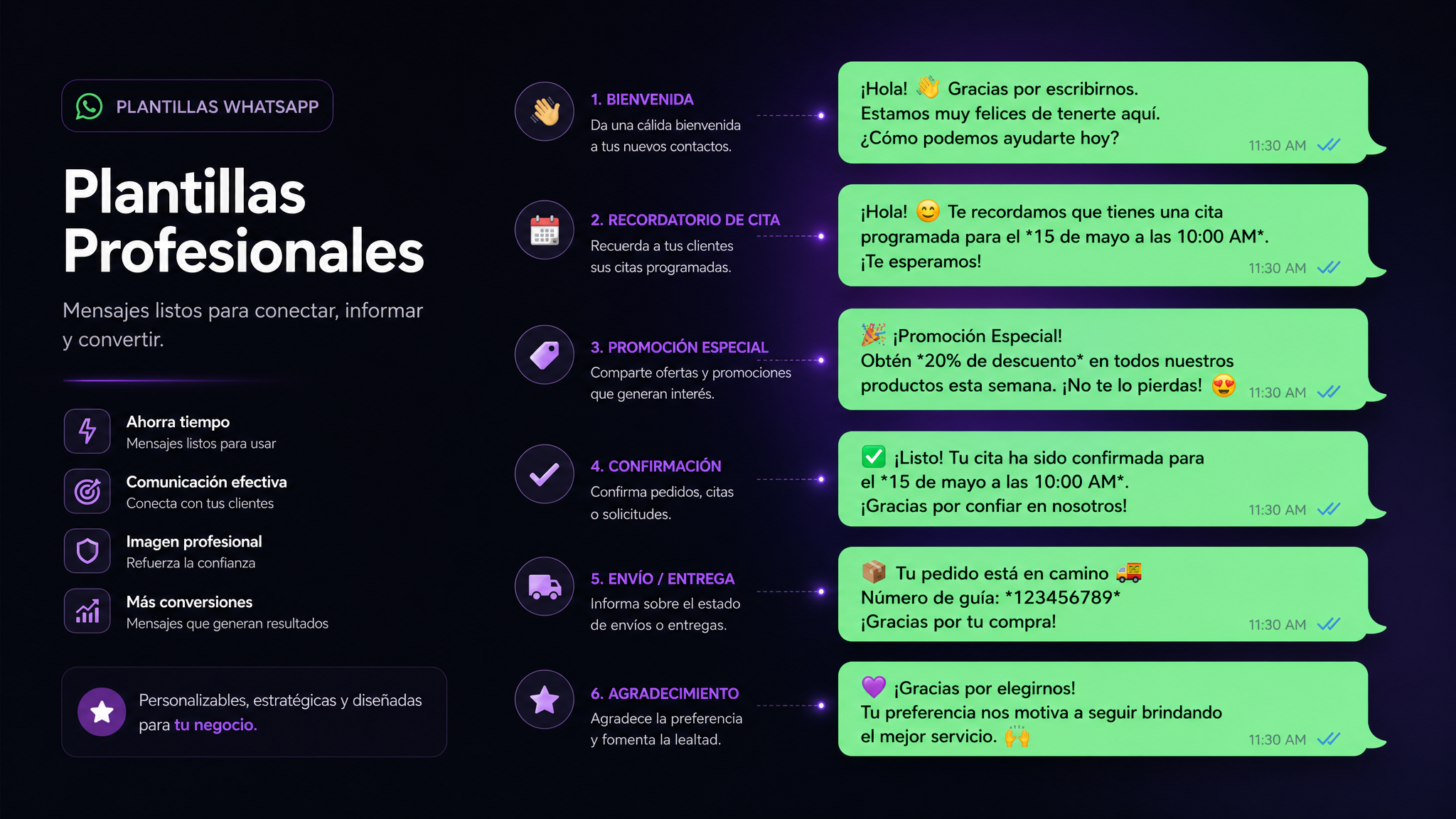 40 Mensajes Ya Escritos para WhatsApp